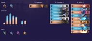 The playstyle is all about surviving the early game till Ezreal starts to pop-off (Screenshot taken from mobalytics)